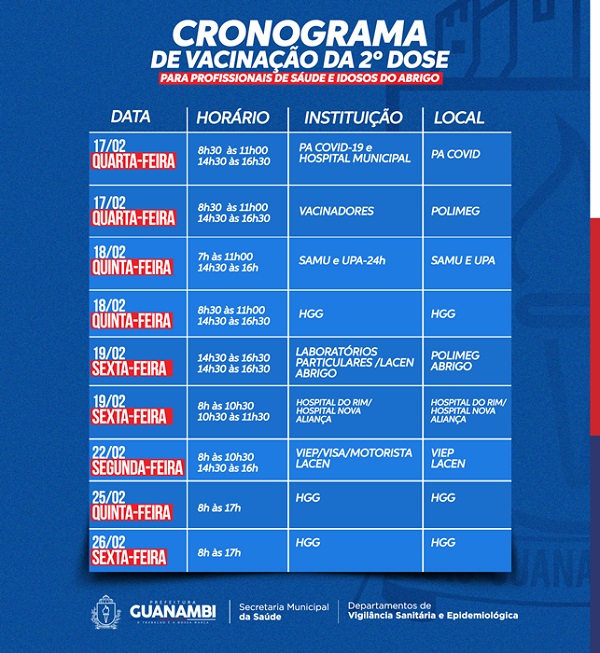 vacina Secretaria de Saúde de Guanambi inicia aplicação da segunda dose da vacina contra a Covid-19 em profissionais de saúde e no Lar dos Velhinhos