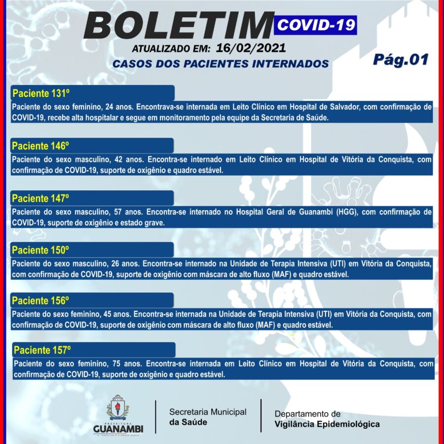 WhatsApp Image 2021 02 16 at 20.17.20 1 Guanambi registra mais 20 casos e atinge 3405 infectados pela covid-19; 3272 estão recuperados