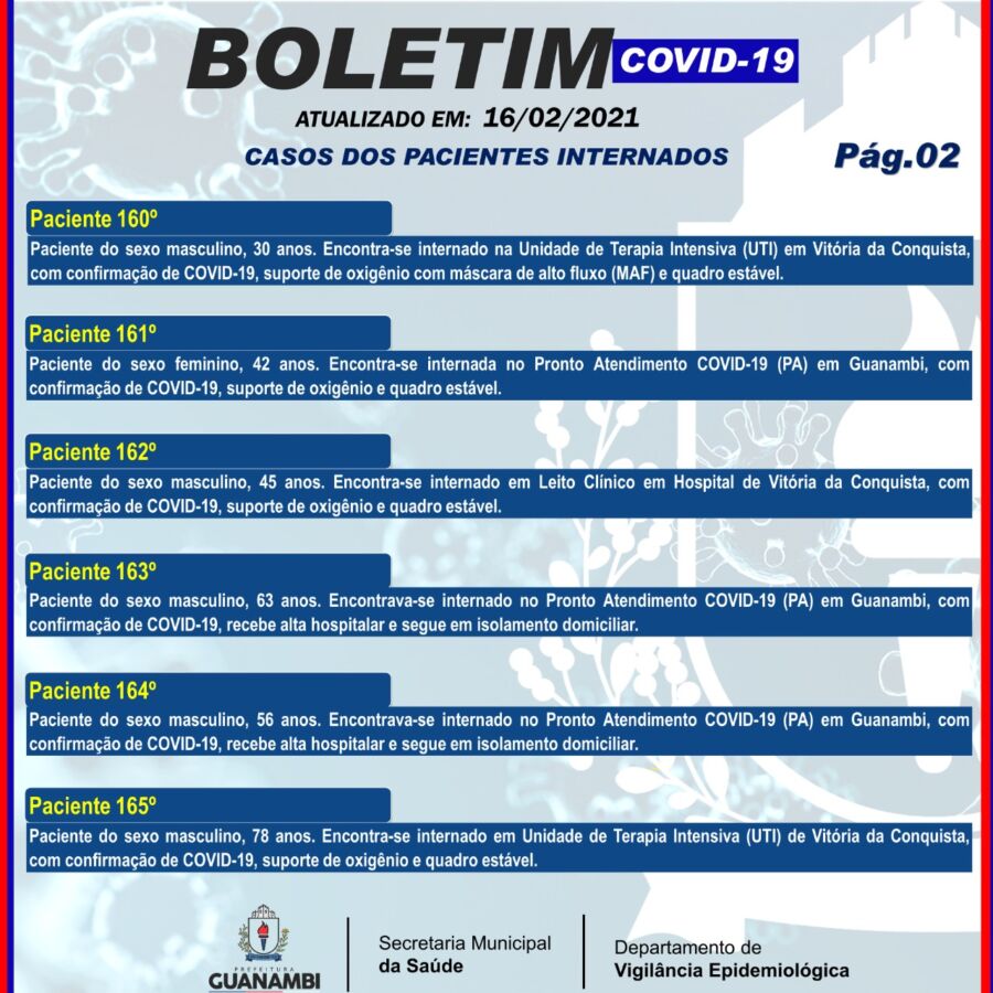 WhatsApp Image 2021 02 16 at 20.17.20 2 Guanambi registra mais 20 casos e atinge 3405 infectados pela covid-19; 3272 estão recuperados