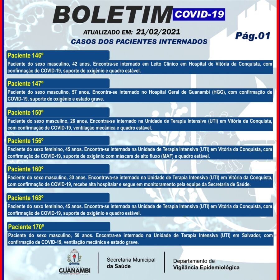 WhatsApp Image 2021 02 21 at 16.08.57 Guanambi não registra novos casos de covid-19 nas últimas 24h