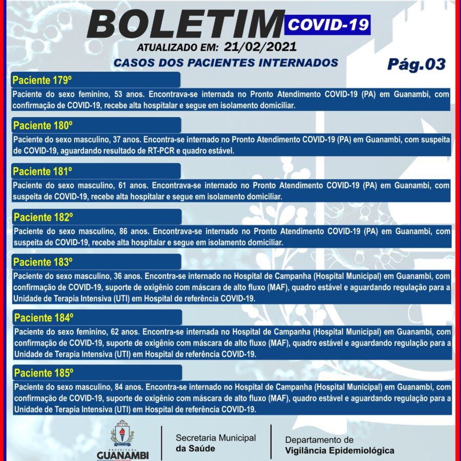 WhatsApp Image 2021 02 21 at 16.08.58 1 Guanambi não registra novos casos de covid-19 nas últimas 24h