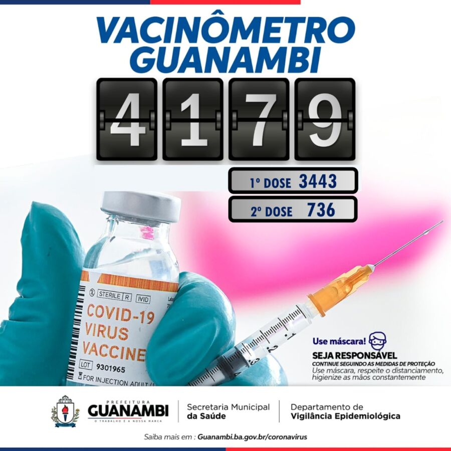 WhatsApp Image 2021 02 21 at 16.08.59 Guanambi não registra novos casos de covid-19 nas últimas 24h