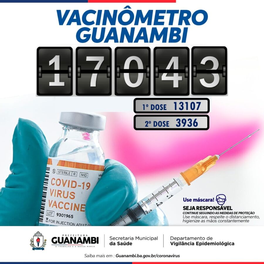 WhatsApp Image 2021 04 12 at 20.00.55 Guanambi registra mais 1 óbito por coronavírus e 11 novos casos da doença