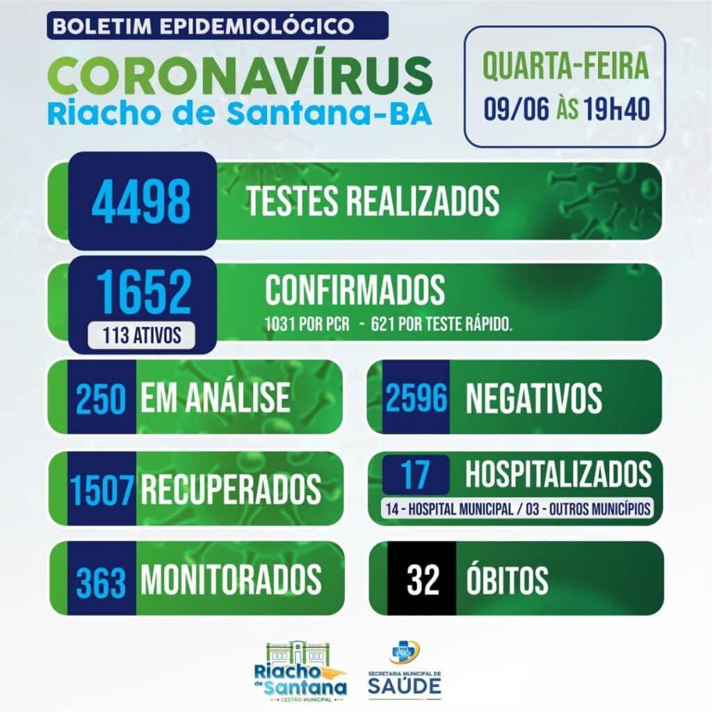 WhatsApp Image 2021 06 09 at 19.57.07 Riacho de Santana registra o 32º óbito por complicações da Covid-19; vítima trata-se de idosa de 78 anos