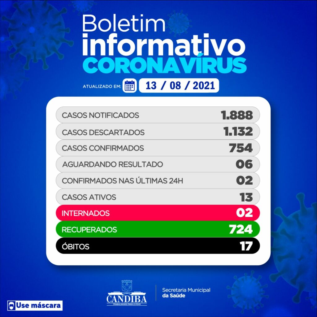 WhatsApp Image 2021 08 13 at 16.40.55 Candiba registra o 17º óbito por covid-19; cronograma de vacinação para 27 e 28 anos foi divulgado