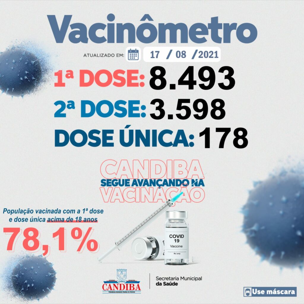 WhatsApp Image 2021 08 17 at 17.26.31 Candiba atinge 78,1% da população acima de 18 anos vacinada contra a covid-19 com a 1ª dose