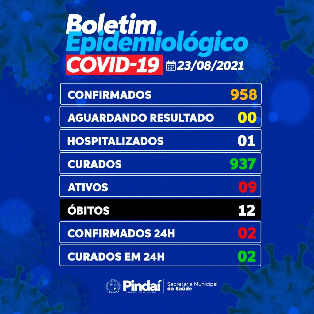 WhatsApp Image 2021 08 23 at 18.31.26 1 Prefeitura de Pindaí divulga cronograma de vacinação contra a covid-19 para 20 anos acima