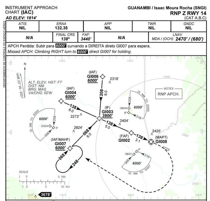 WhatsApp Image 2021 12 31 at 08.49.45 Aeroporto de Guanambi é homologado para voo por instrumento