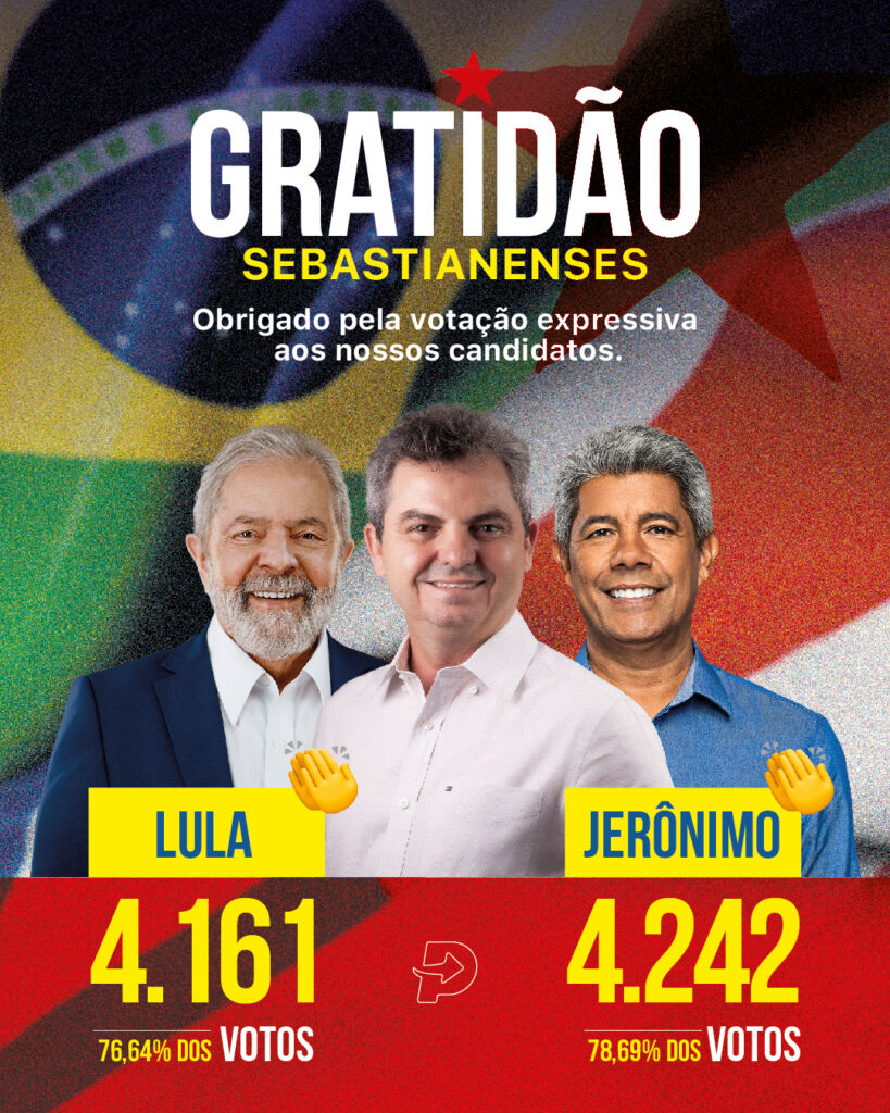 Gratidão Prancheta 1 Prefeito de Sebastião Laranjeiras, Dr. Pedro, mostra novamente sua força política no 2º turno das eleições