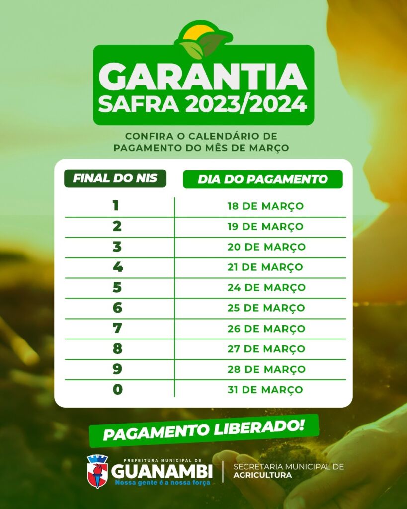 WhatsApp Image 2025 03 13 at 09.47.24 Início do Pagamento do Garantia-Safra 2023/2024 é anunciado; 1.836 agricultores de Guanambi começam a receber em 18 de março