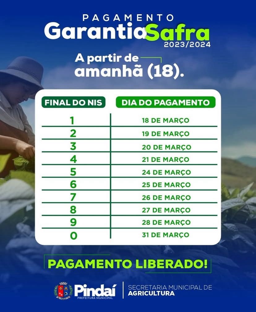 WhatsApp Image 2025 03 17 at 21.05.48 Seguro Safra beneficia 1.685 agricultores em Pindaí com mais de R$ 2 milhões em recursos